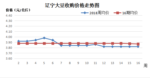 豆1.png