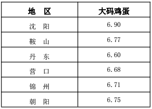 TIM图片20180523132218.png