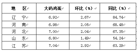 鸡蛋2.png