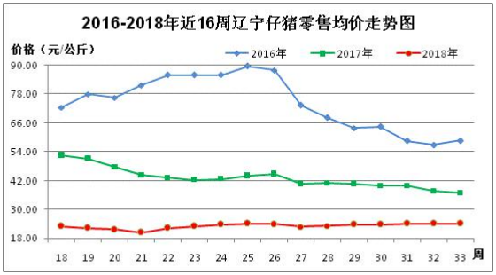 TIM截图20180813112217.png