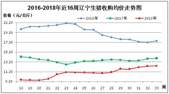 TIM截图20180813112147.png