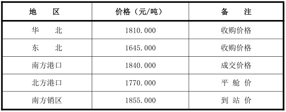 TIM截图20180814111359.png