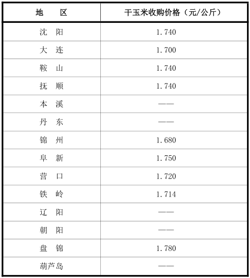 TIM截图20180814111416.png