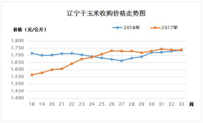 TIM截图20180814111439.png