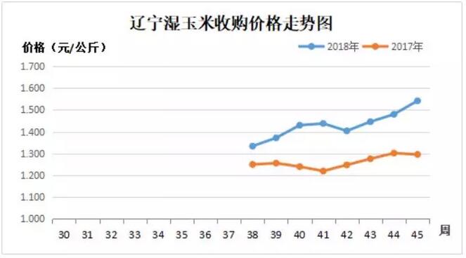 QQ截图20181106150027.jpg