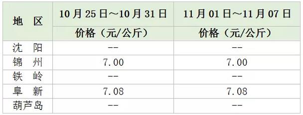 QQ截图20181108151801.jpg