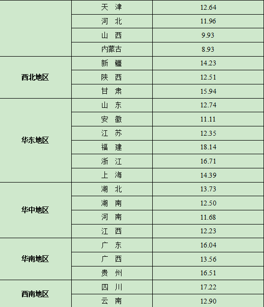 和111在一起.png