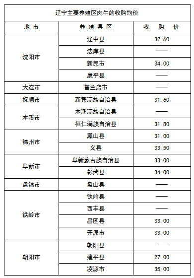 a8fcdb21982a809a4014136d2960282.png