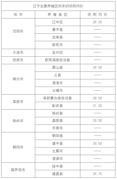 2f84a1583b7f8b80309654692bd8c25.png
