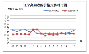 TSGN9%VO69I0S`)2DSGRO3A.png