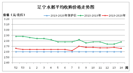 [{`NHIS%MMQ193K%8`8NDP4.png