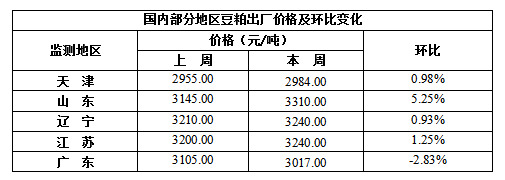 L%T[QL`7KTN$C)V4N$WL$WL.png