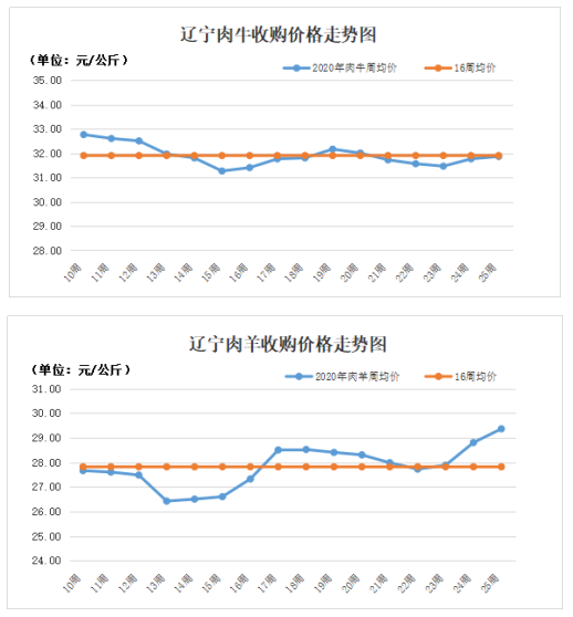 P5]GE2L3GN}T}9)4)}8SWDS.png