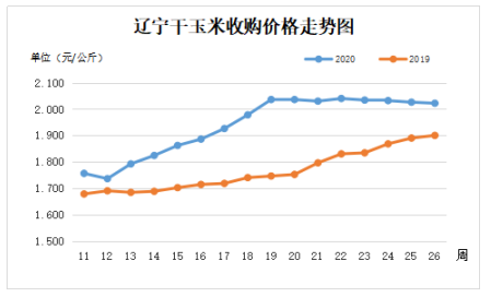 3%SM7]BDW0LX91Q~KEWIHV4.png