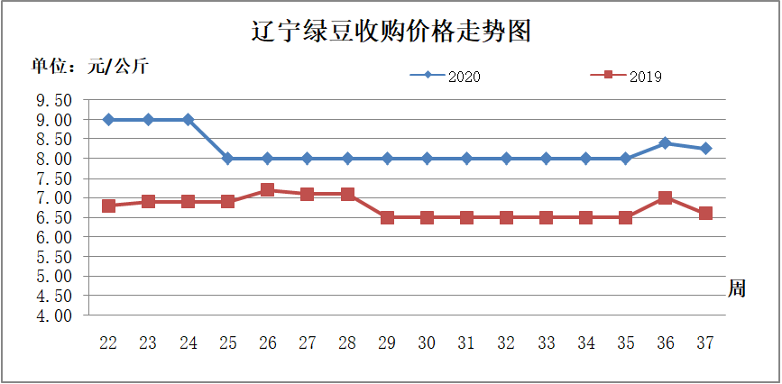 杂3.png