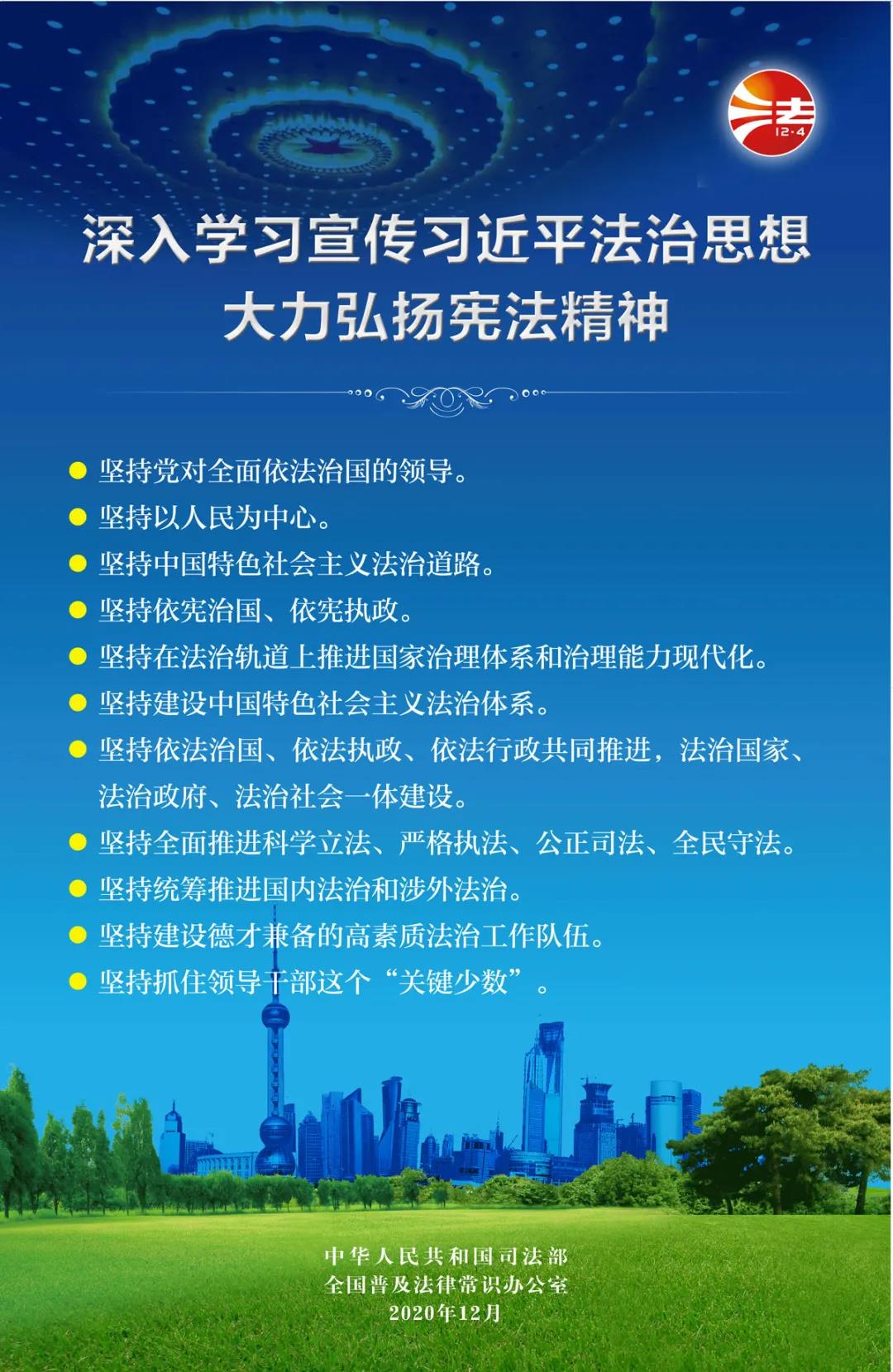 2020年宪法宣传周挂图2.jpg
