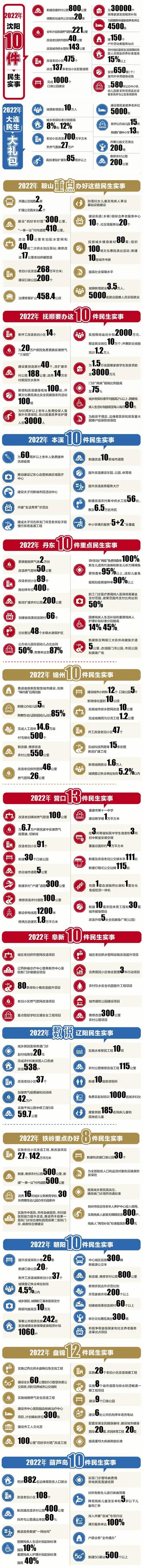 民生.jpg
