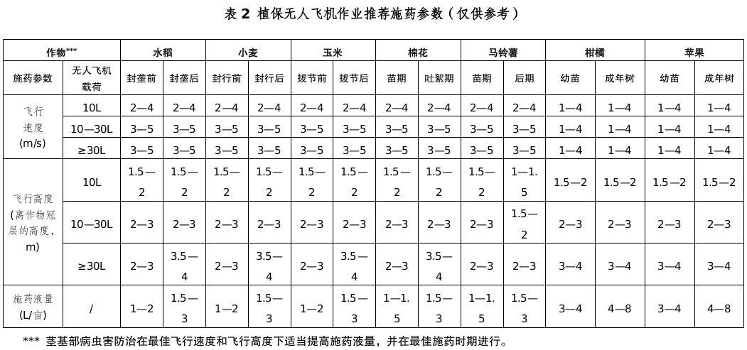 植保无人飞机2.png