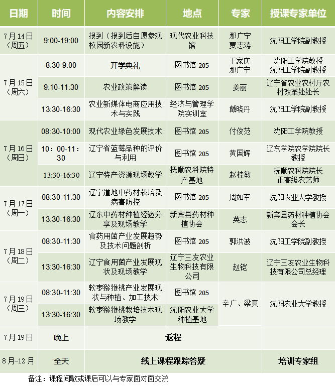 信息速递插图3.png